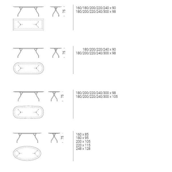 Table T7 – Image 5