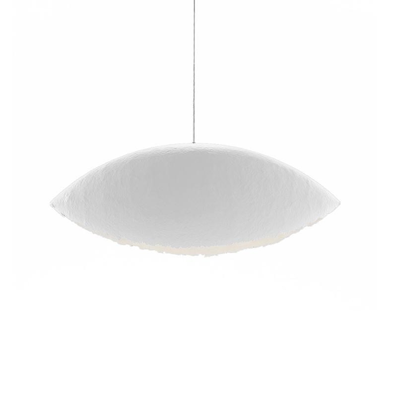 Suspension Postkrisi